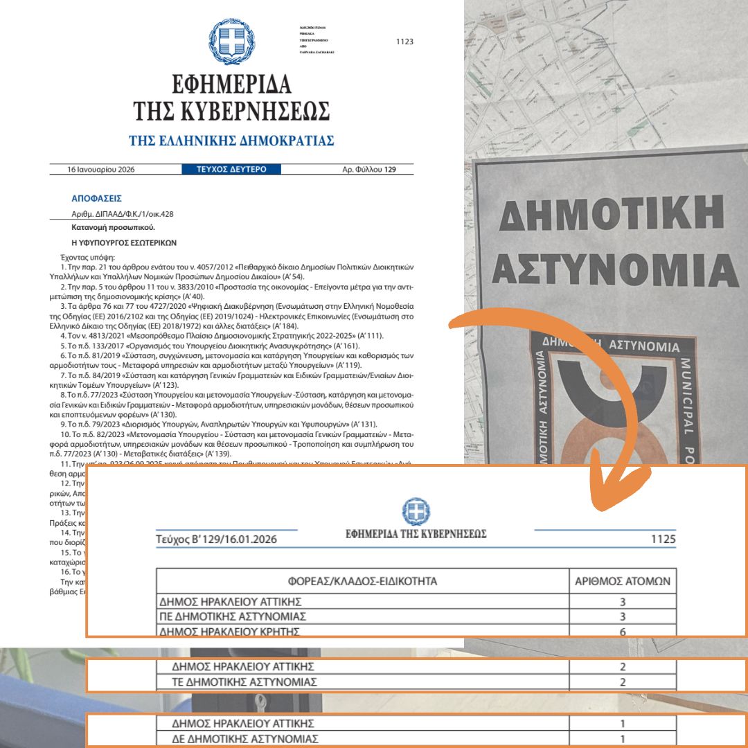 Κατανομή Δημοτική Αστυνομία