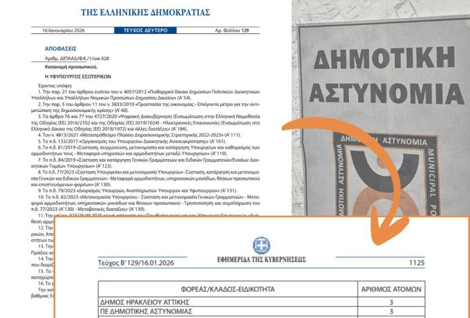 Κατανομή Δημοτική Αστυνομία