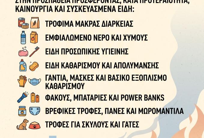 Πυρόπληκτοι 2026-08